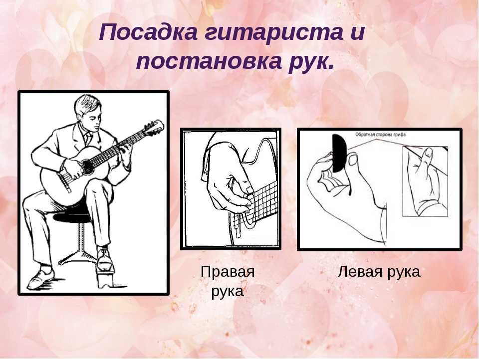 Как держать медиатор - wikihow