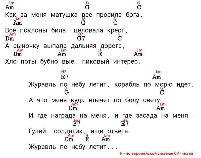 Я подобен собаке — аккорды: разбор песни чиж и ко