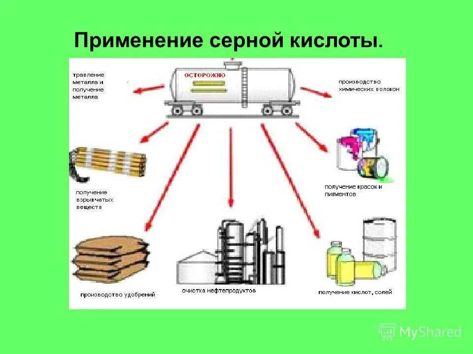 👝лучшие косметические средства с ана- и вна-кислотами на 2024 год