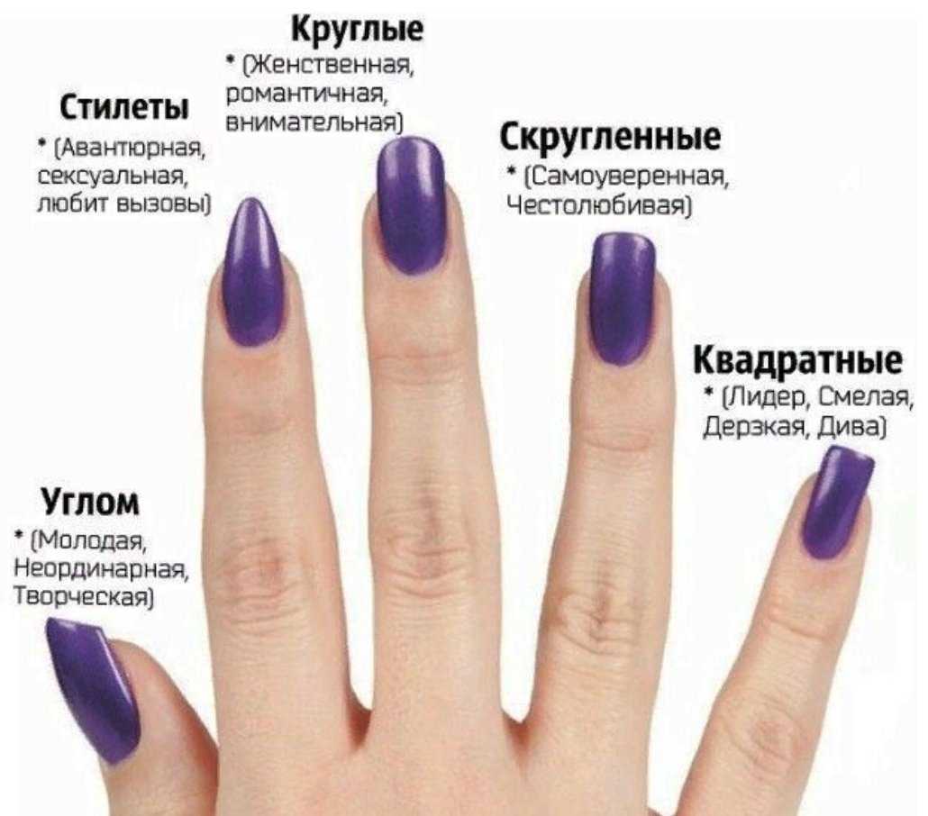 Формы ногтей для маникюра: квадратная, миндальная, овальная, острая. советы, как создать идеальную форму ногтей