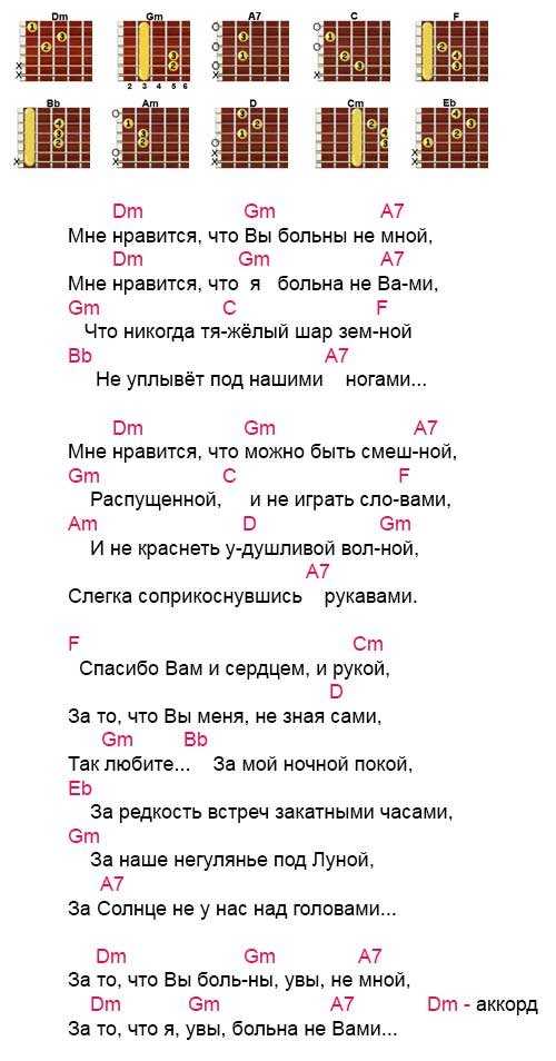 Армейские песни под гитару с аккордами. подборка