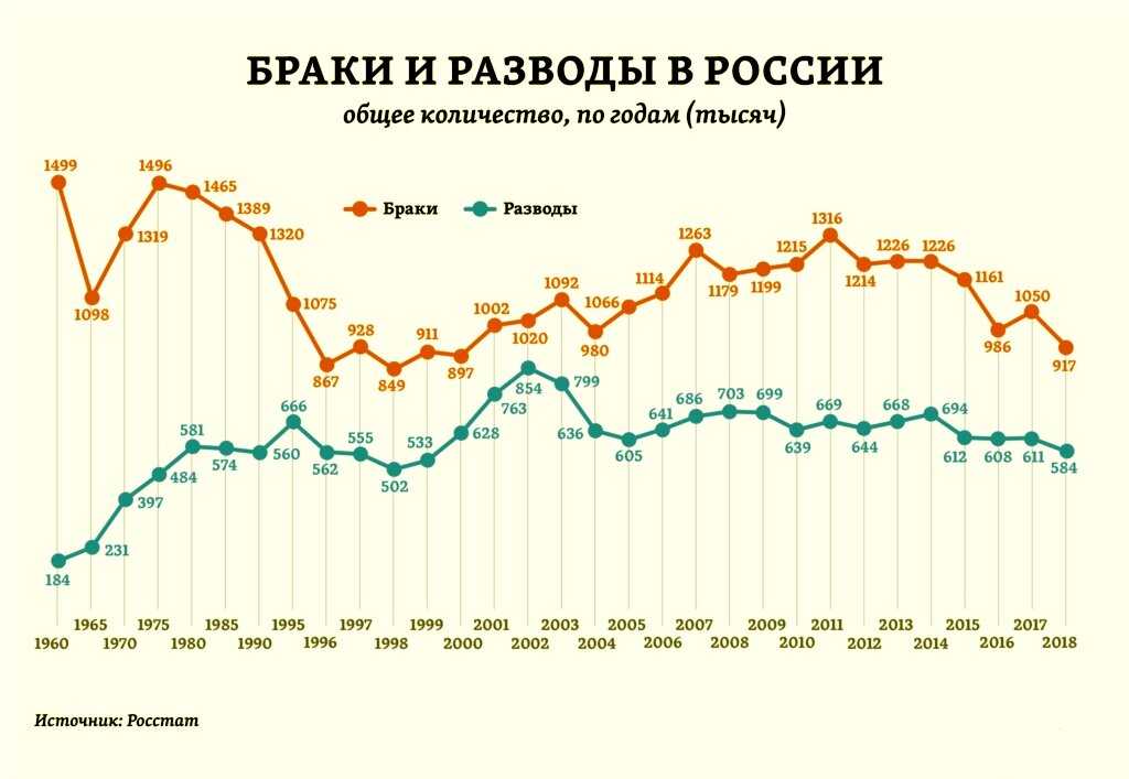 Дом 2 бывшие участники проекта сейчас. будьте всегда в настроении