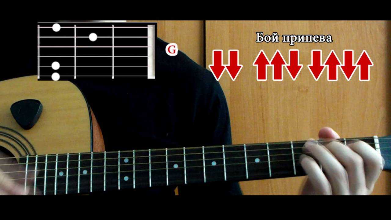 Бой шестерка на гитаре с глушением: схема и песни с армейским стилем для начинающих