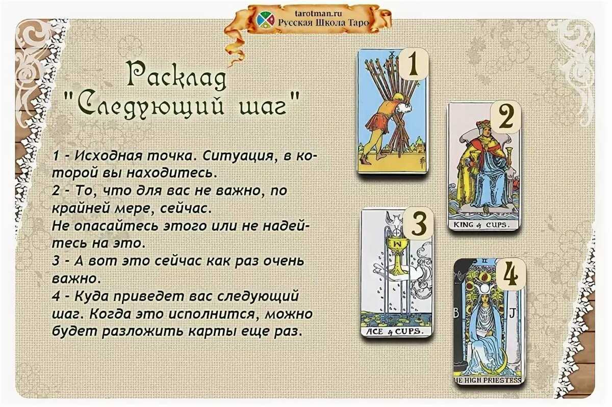 Старшие арканы в таро: значение и толкование 22 карт