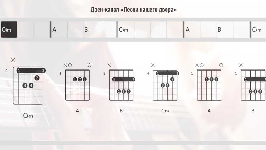 Советские песни. аккорды, тексты песен, табулатуры для гитары, переделки, пародии