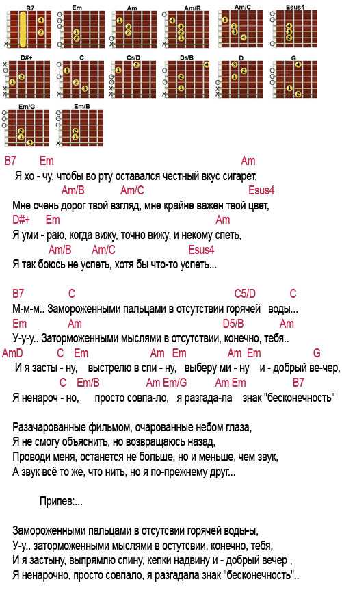 Как играть земфира - «хочешь», аккорды и бой на гитаре