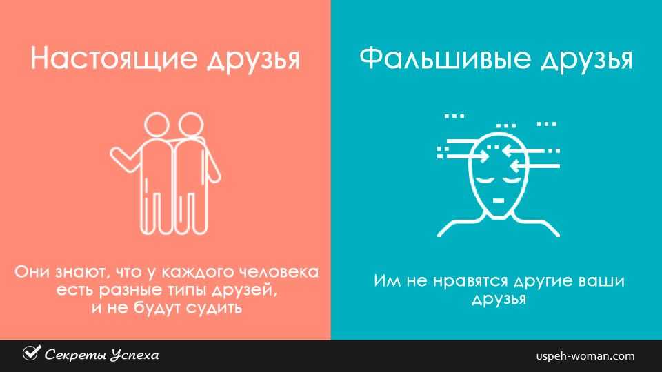 Признаки токсичной дружбы: как определить фальшивого друга