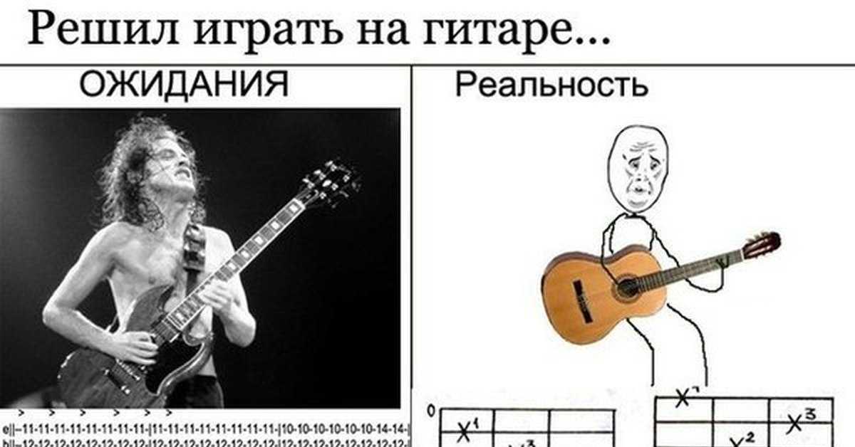 Как научиться играть на гитаре? список простых песен для обучения
