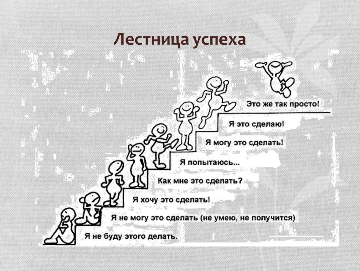 Какова история хитов юрия антонова? топ-10 лучших песен к 70-летию певца и композитора | культура | школажизни.ру