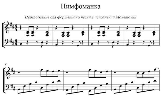 Разборы песен на гитаре