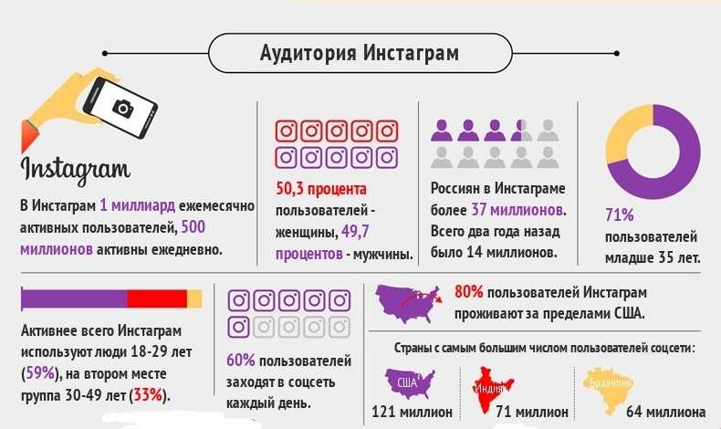 Биография и личная жизнь scally milano, интересные факты и последние новости