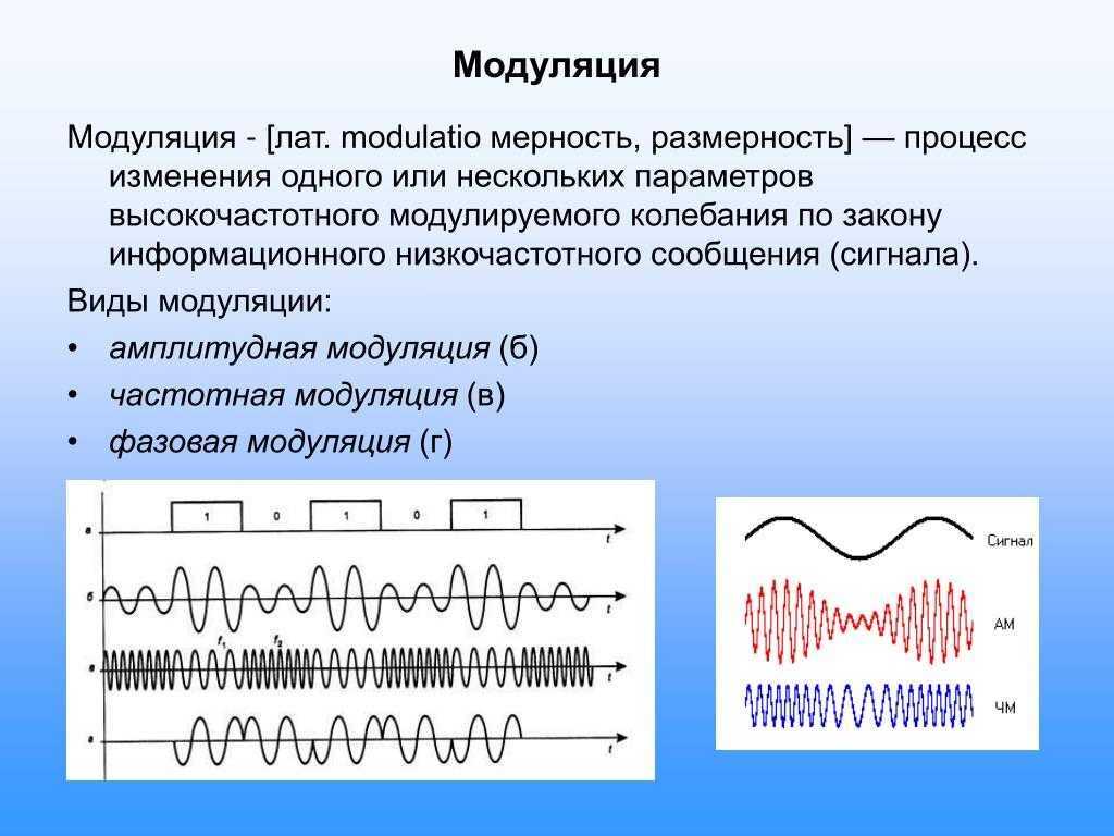 ﻿амплитудная модуляция на примере гитарного тремоло