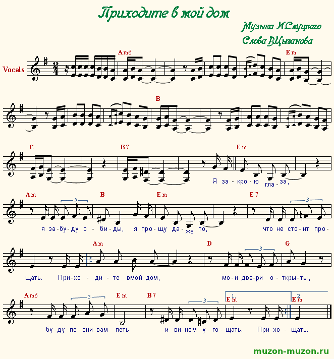 Ника Жукова - Девочка-плакса Простые аккорды для гитары, текст, методы игры бой, перебор Как играть песню Девочка плакса на гитаре Видео разбор