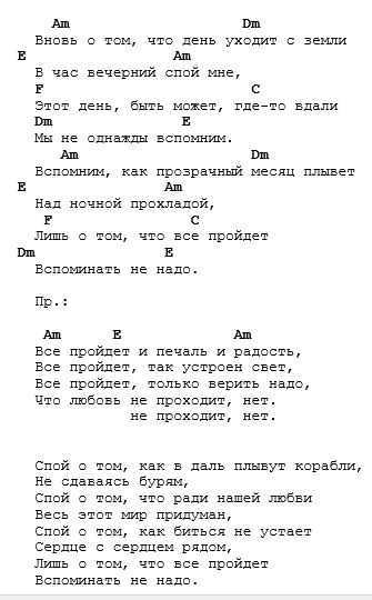 Подборка песен под гитару к 8 Марта Аккорды, слова, описание методов игры и видео - каверы и подробные разборы как сыграть песню на гитаре к 8 Марта