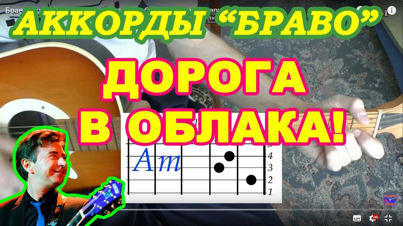 Браво «этот город самый» аккорды песни, разбор на гитаре