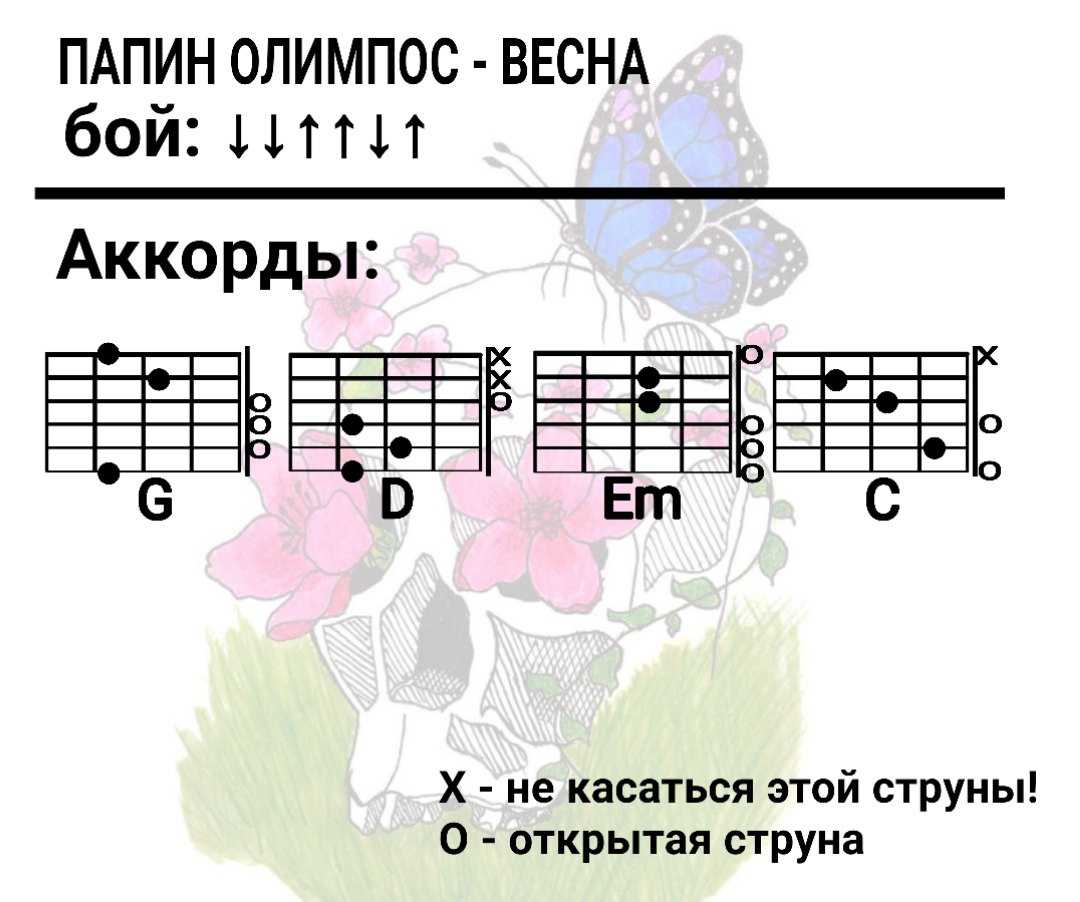 Легкие песни на гитаре для начинающих. аккорды
