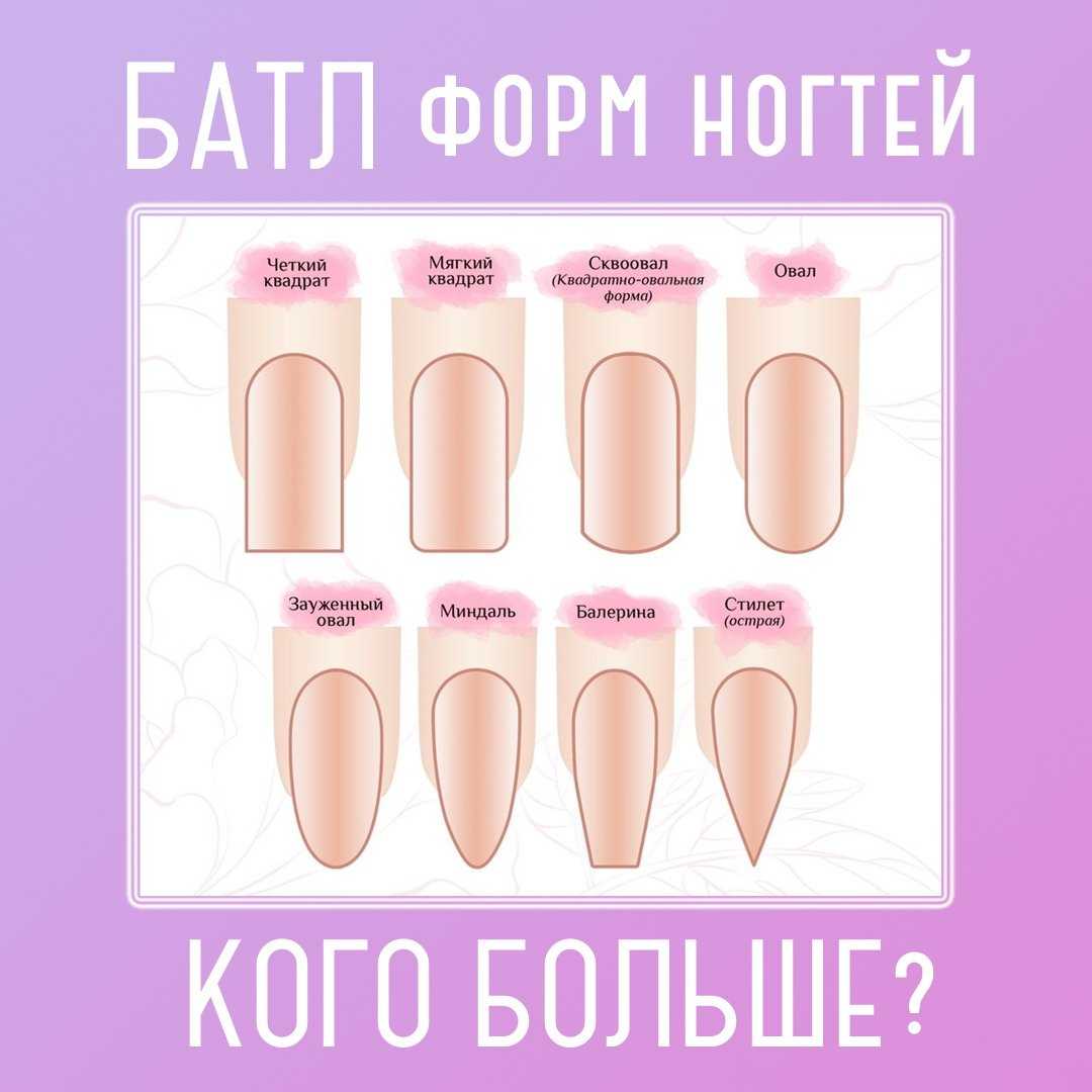 Идеи маникюра на короткие широкие ногти