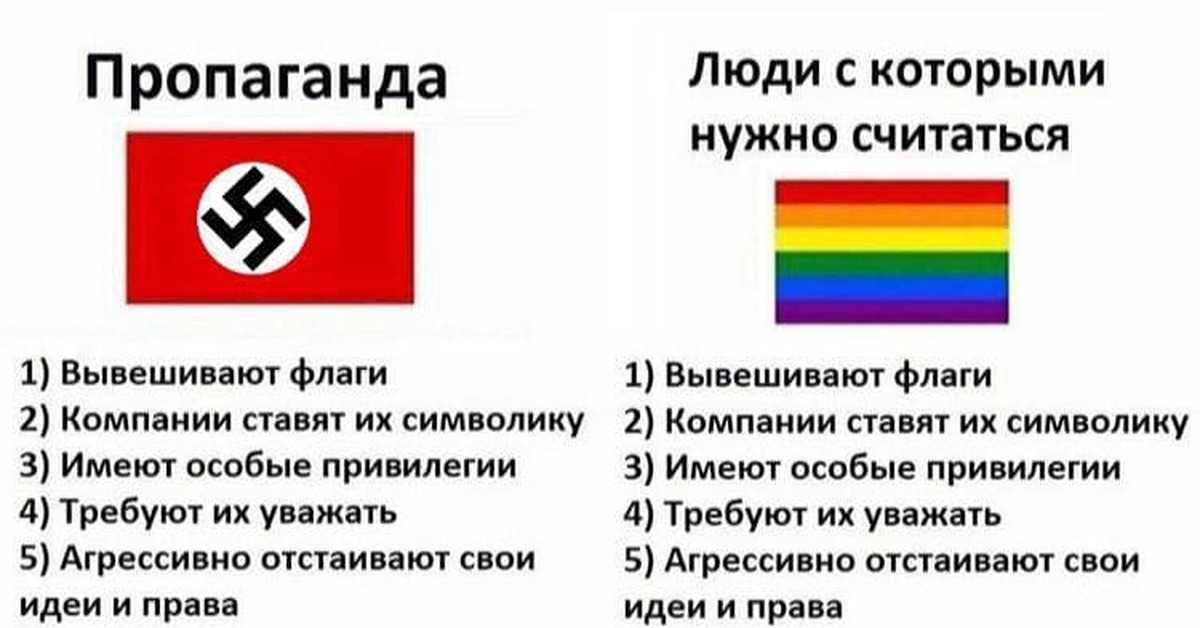 Опубликован полный текст решения верховного суда об «лгбт-экстремизме» - парни плюс
