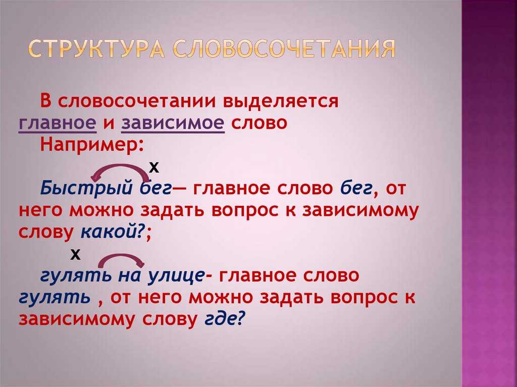 Выдержки из нарциссического химического дисбаланса, часть 3 - психология - 2024