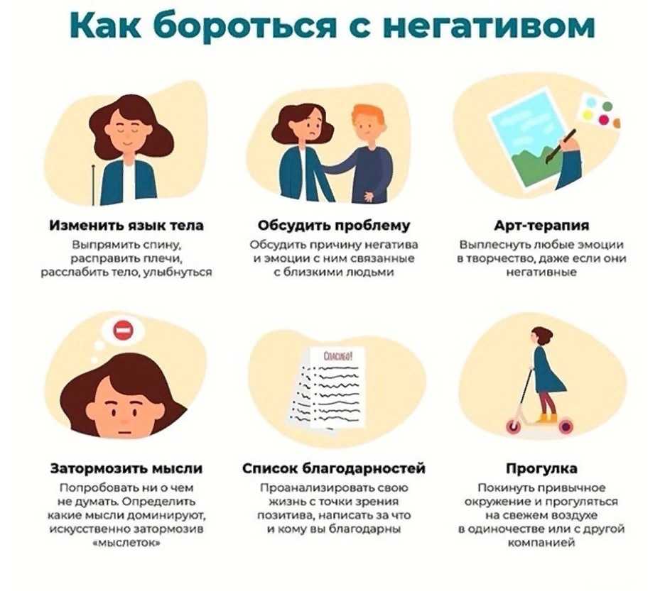 Как избавиться от одиночества и найти свою любовь? | секреты успеха