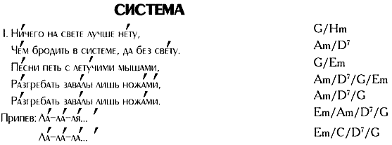 Тексты и аккорды песен под гитару Песня друзейНичего на свете лучше нету - Бременских музыкантов Описание гитарного боя Видео-кавер