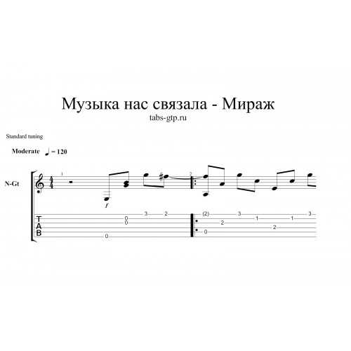 Песни для гитары на одной струне - learn4joy сайт для музыкантов