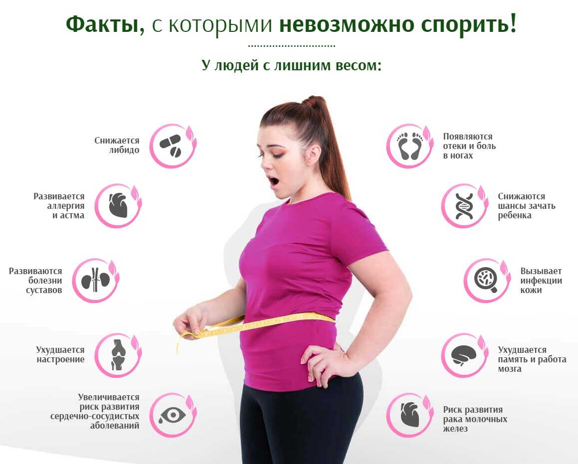 Врач эндокринолог: из-за чего вы не можете похудеть