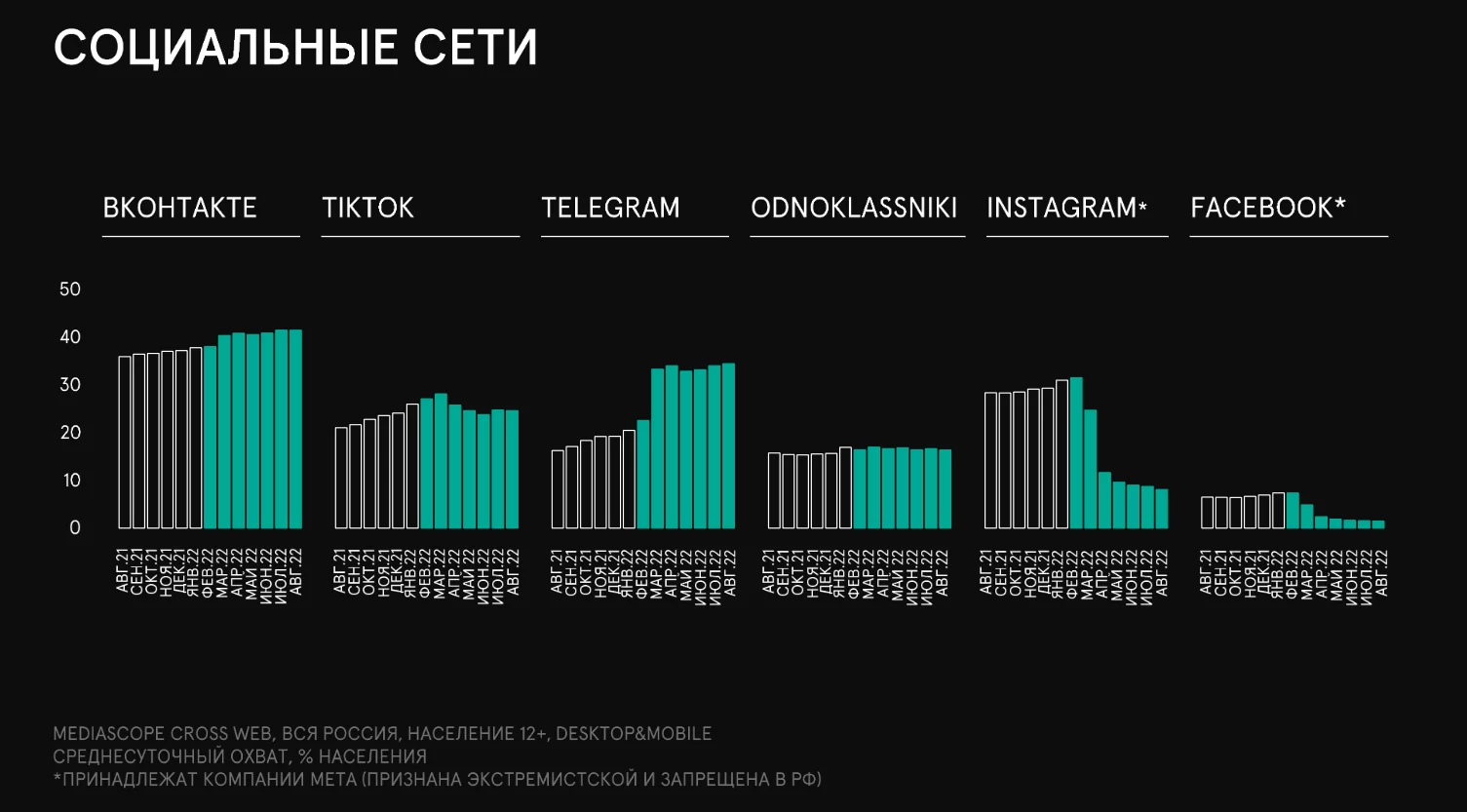 Как удалить информацию о себе из интернета: читать на сайте финуслуги