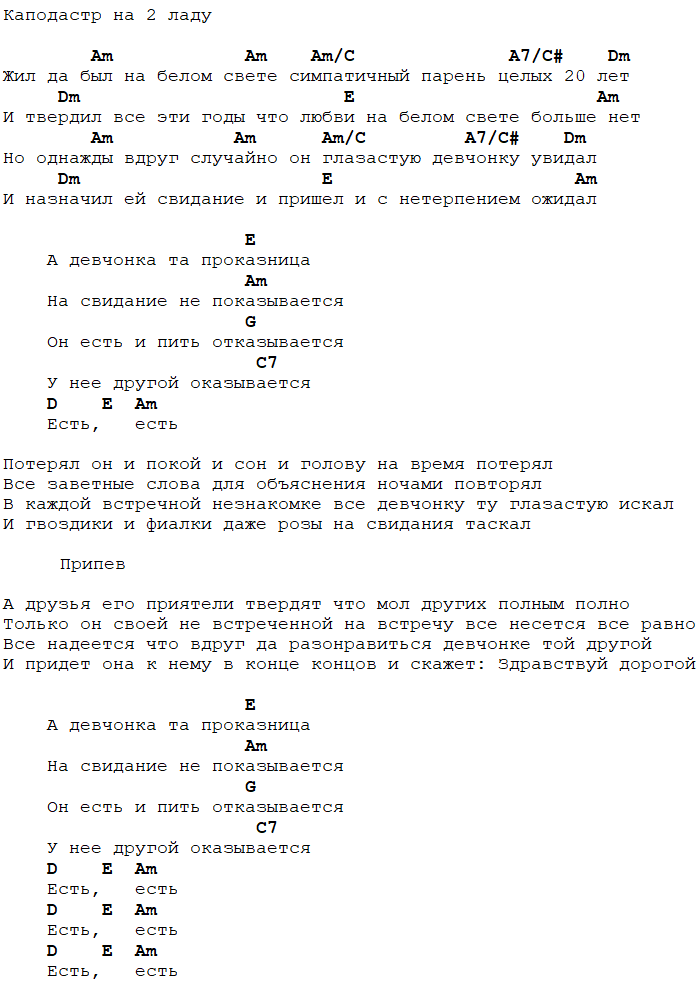 Разборы песен на гитаре с подробным описанием. список песен.