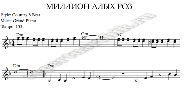 Аккорды миллионы алых роз: пугачева алла — миллион алых роз, аккорды, текст, табы gtp, табулатура, ноты —  