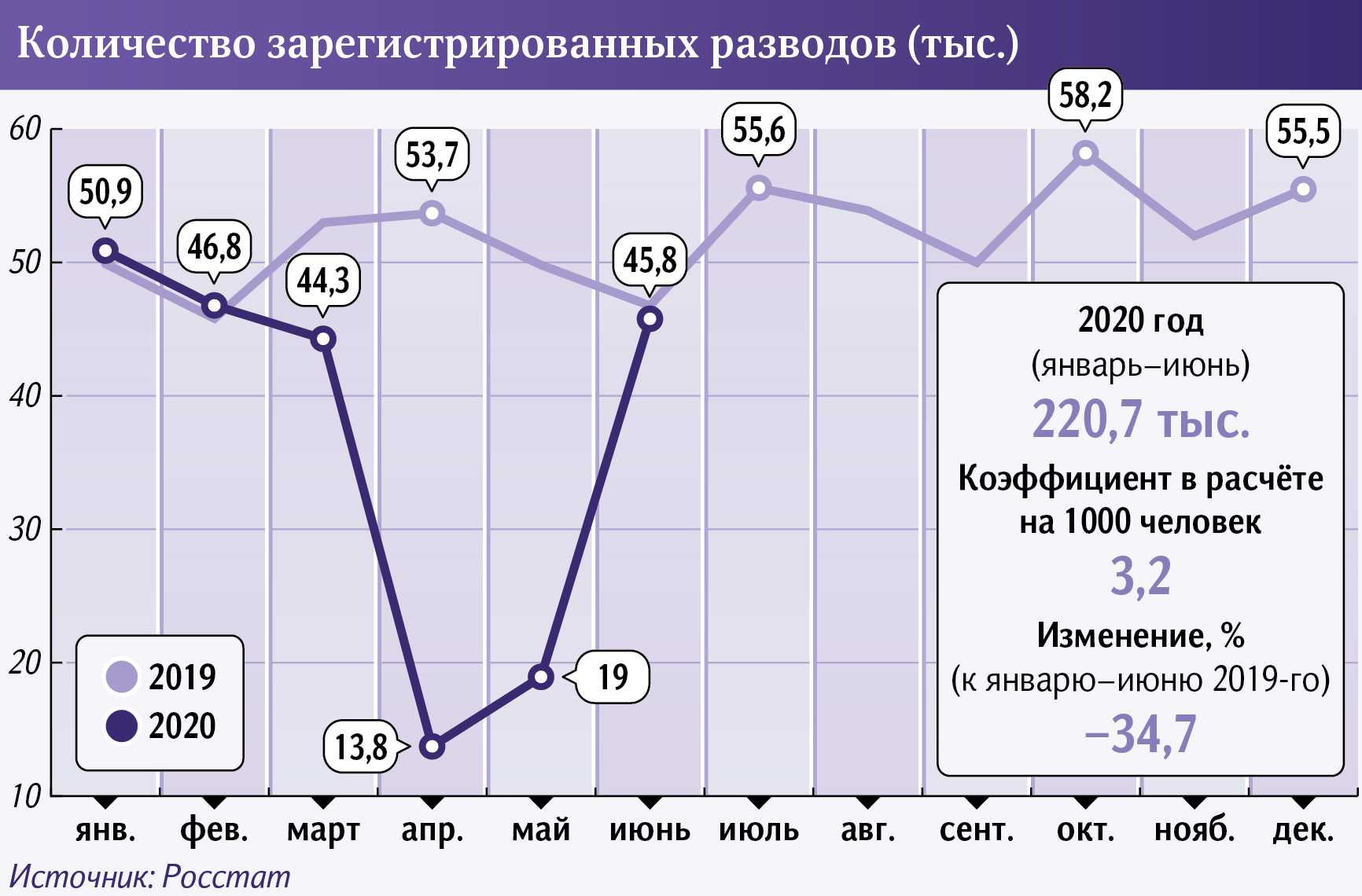 Законодатели продолжат поддержку участников сво и многодетных семей