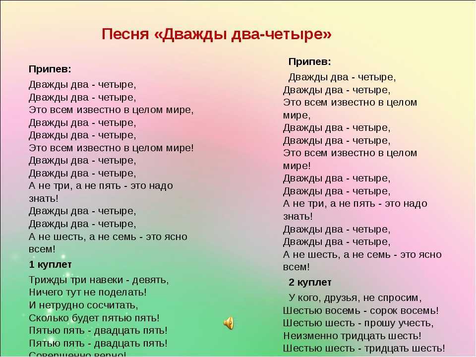 Разборы песен на гитаре с подробным описанием. список песен.