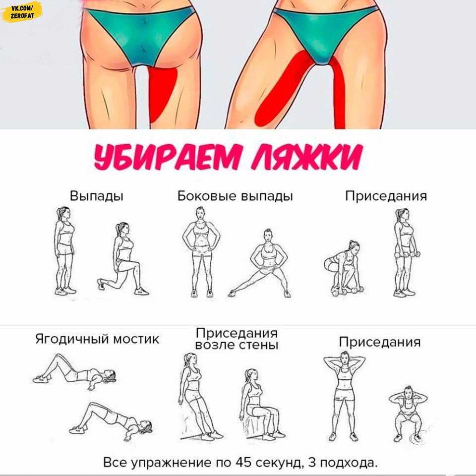 Бодифлекс с мариной корпан: 8 лучших уроков дыхательной гимнастики
бодифлекс с мариной корпан: 8 лучших уроков дыхательной гимнастики