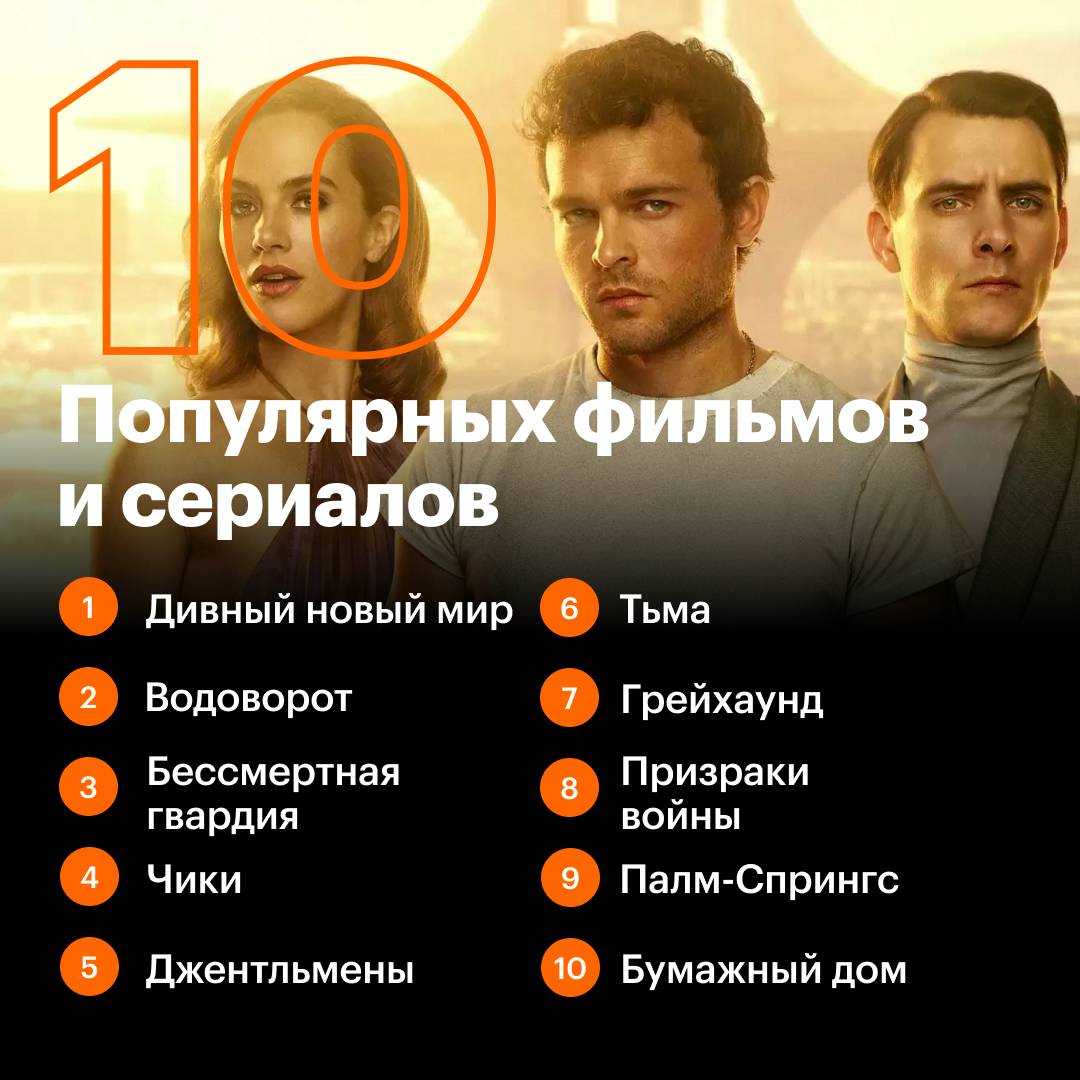 Что посмотреть на выходных, если закончились все сериалы? вот 5 отличных премьер, которые вы могли пропустить - citydog.io