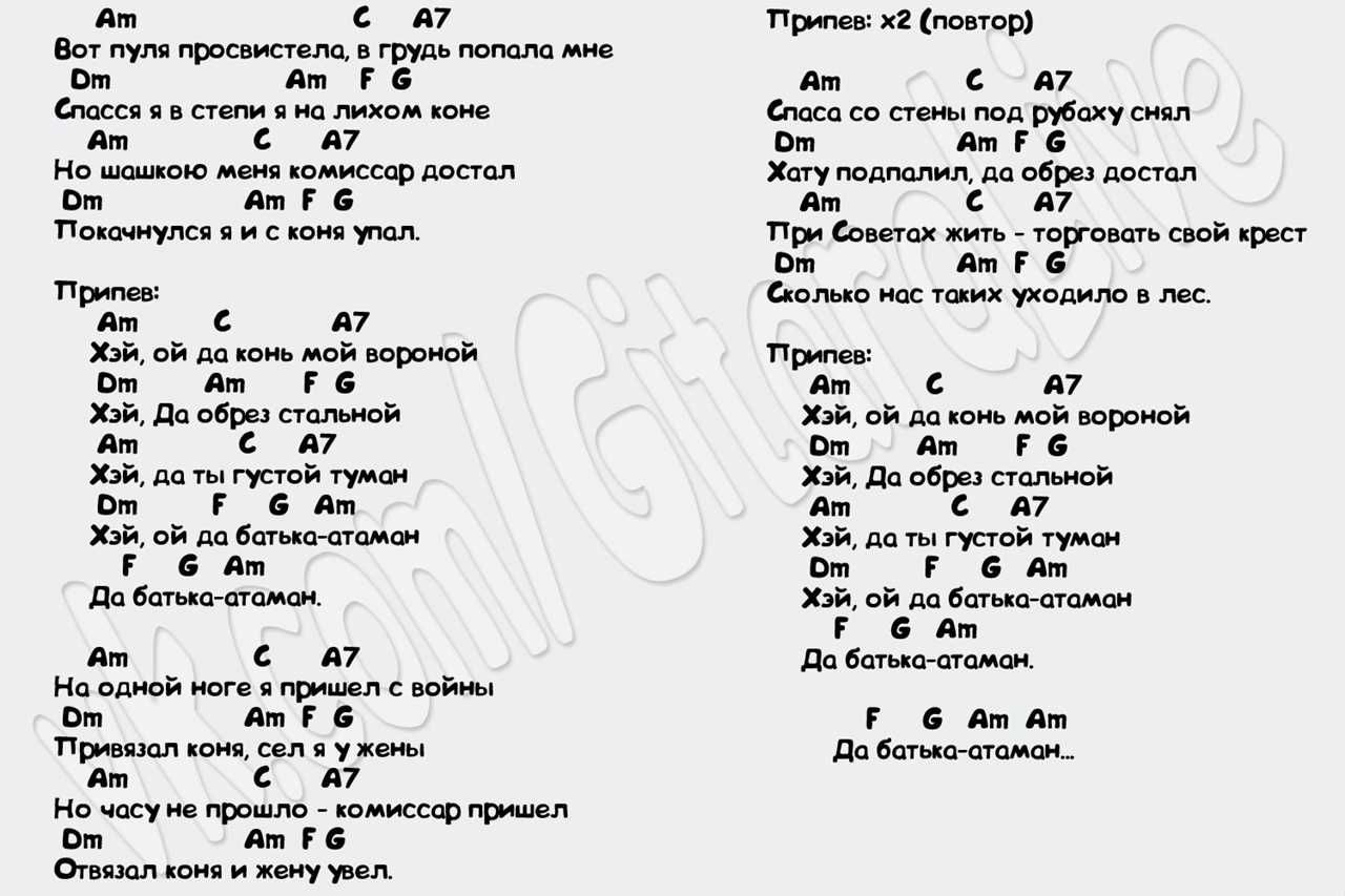 Аккорды и текст песни вот пуля просвистела группы чиж-co