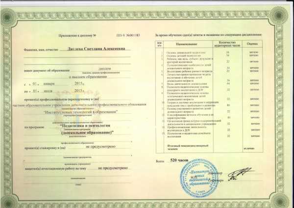 Учат не только в школе: 10 знаменитостей, которые так и не окончили школу