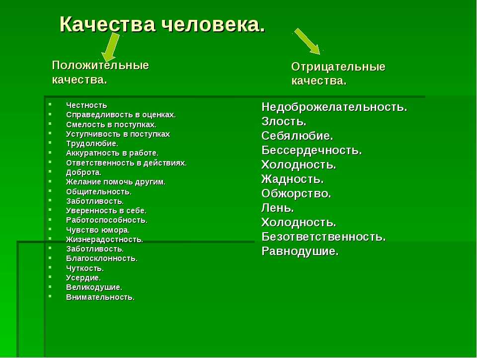 7 привычек уверенных в себе людей, которые делают их невероятно привлекательными - 1mixtips.ru