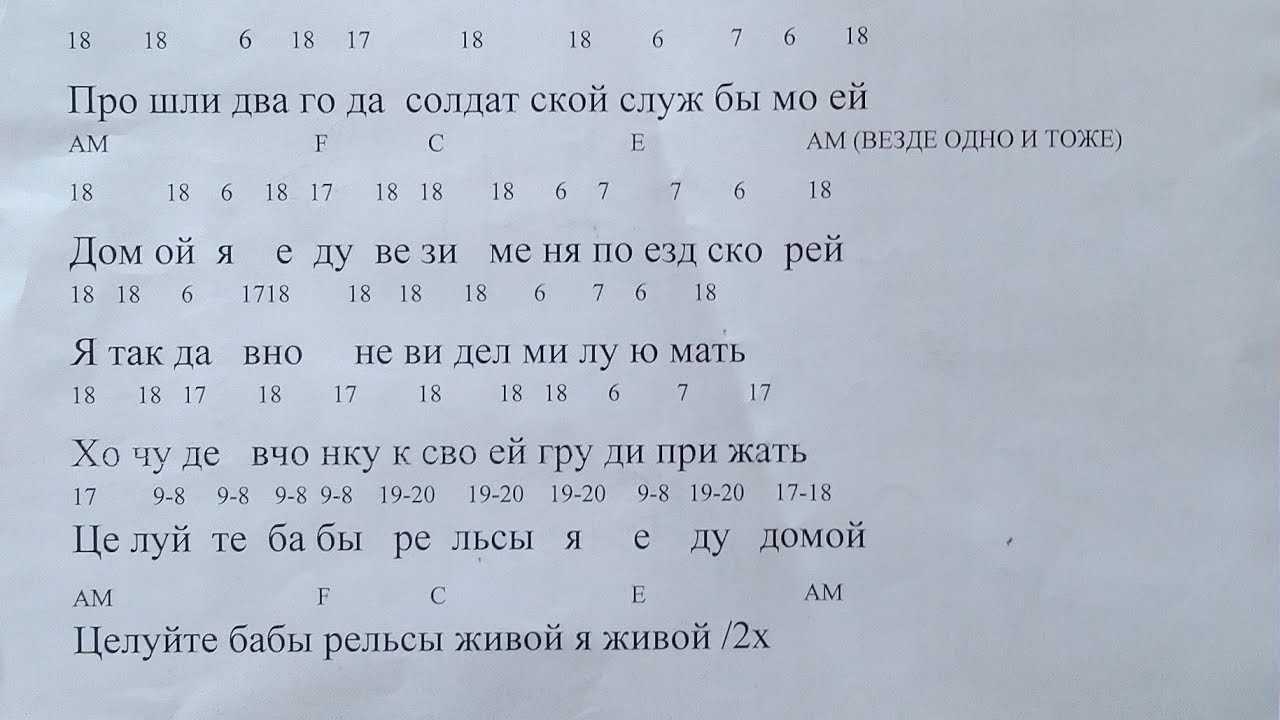Скачать песню армейские песни под гитару - целуйте бабы рельсы бесплатно и слушать онлайн | zvyki.com
