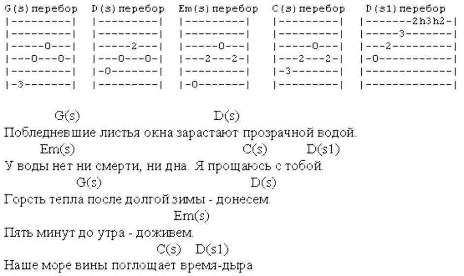 Переборы на гитаре для начинающих: схемы