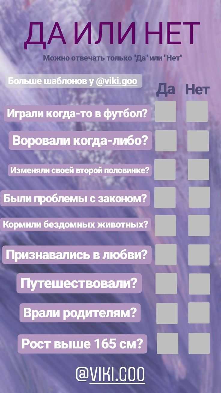 Когда появились stories в instagram и с какими изменениями мы столкнулись за все время