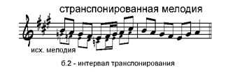 50 основных аккордов для гитары - шпаргалка для начинающих - все о гитаре