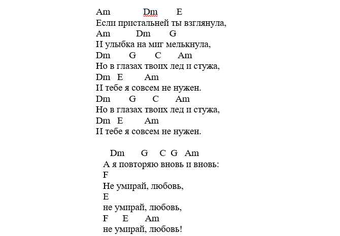 129 самых легких песен на гитаре для начинающих