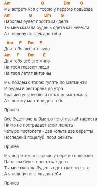 Аккорды песен для гитары и укулеле - guitar-chords.ru