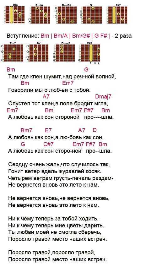 Из хф Девчата - СТАРЫЙ КЛЕН, простые аккорды в тональности Em, текст, описание метода игры на гитаре Видео - кавер и разбор, как играть песню Старый клен