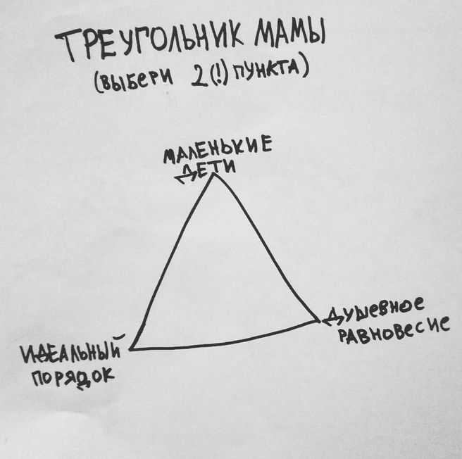 «моя главная задача как матери — быть собой»: 10 важных мыслей о материнстве - папамамам — миф