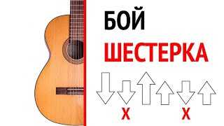 Бой на гитаре для начинающих - виды гитарного боя, схемы, как играть
