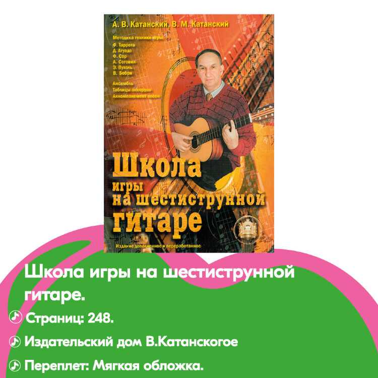 Игры на гитаре скачать бесплатно - софт-архив