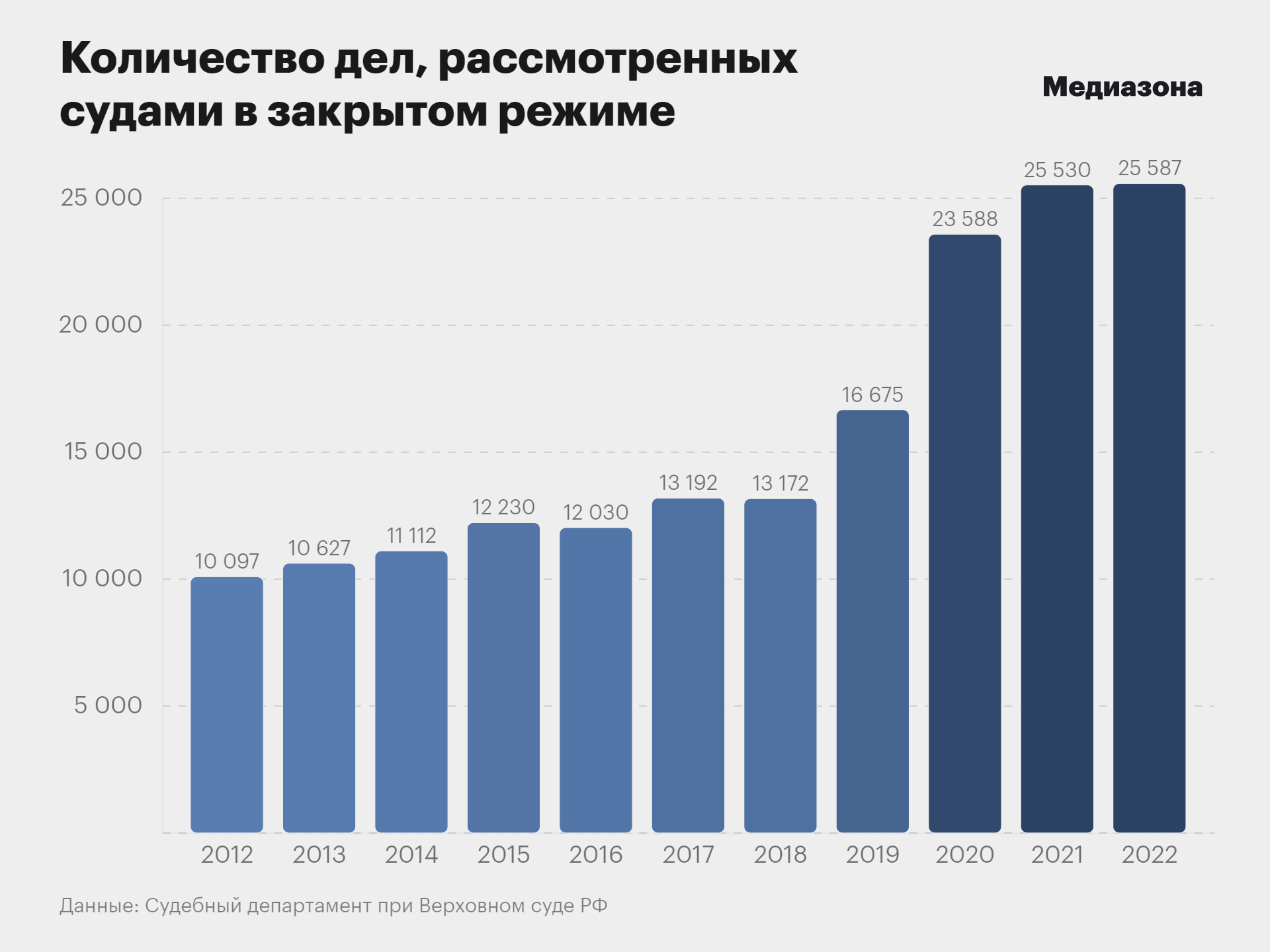 В апреле заблокируют twitter. ищем vpn, чтобы остаться в лучшем бесплатном сервисе на свете — wylsacom