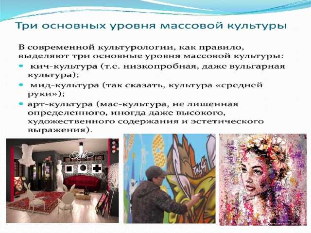 Китч – это стиль в интерьере и искусстве (kitsch)