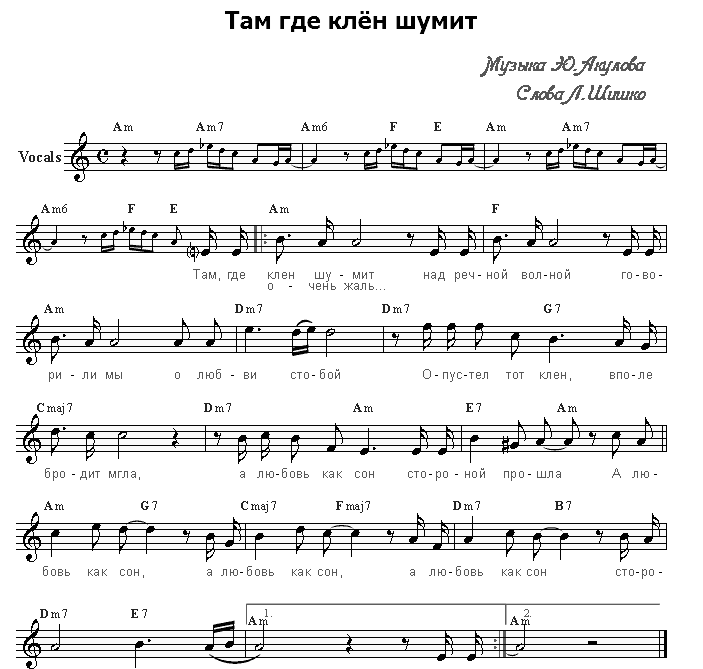 Аккорды песен для гитары и укулеле - guitar-chords.ru